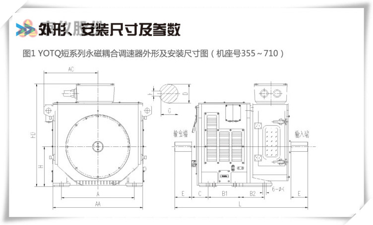 京儀永磁耦合調速器