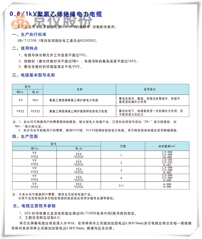 電力電纜