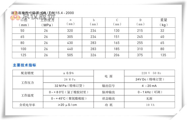 高壓傳感器