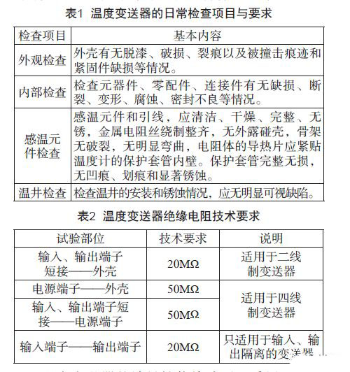 淺談溫度變送器的檢查、維護和故障處理